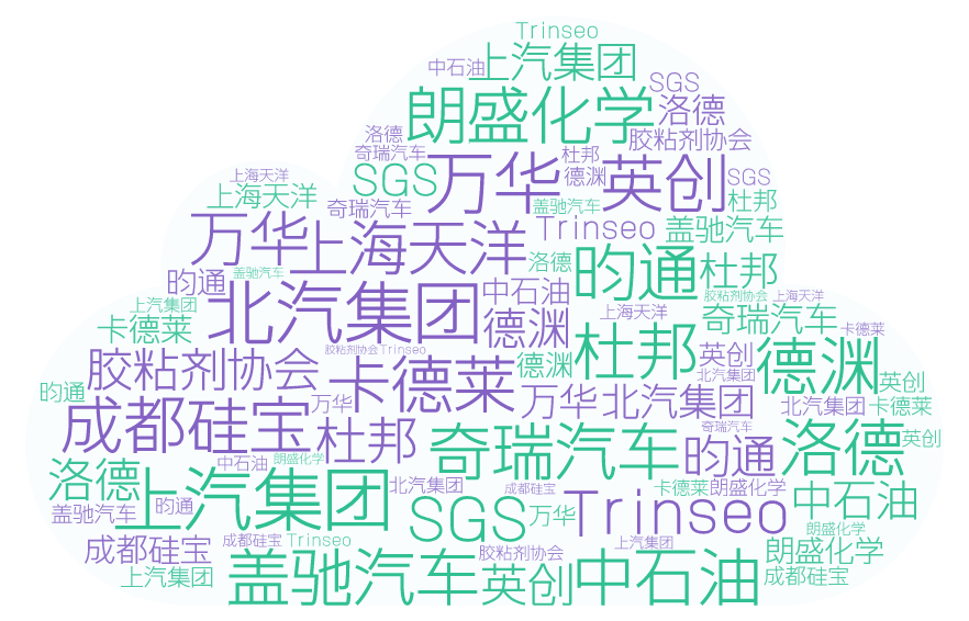 精品国产91乱码一区二区三区